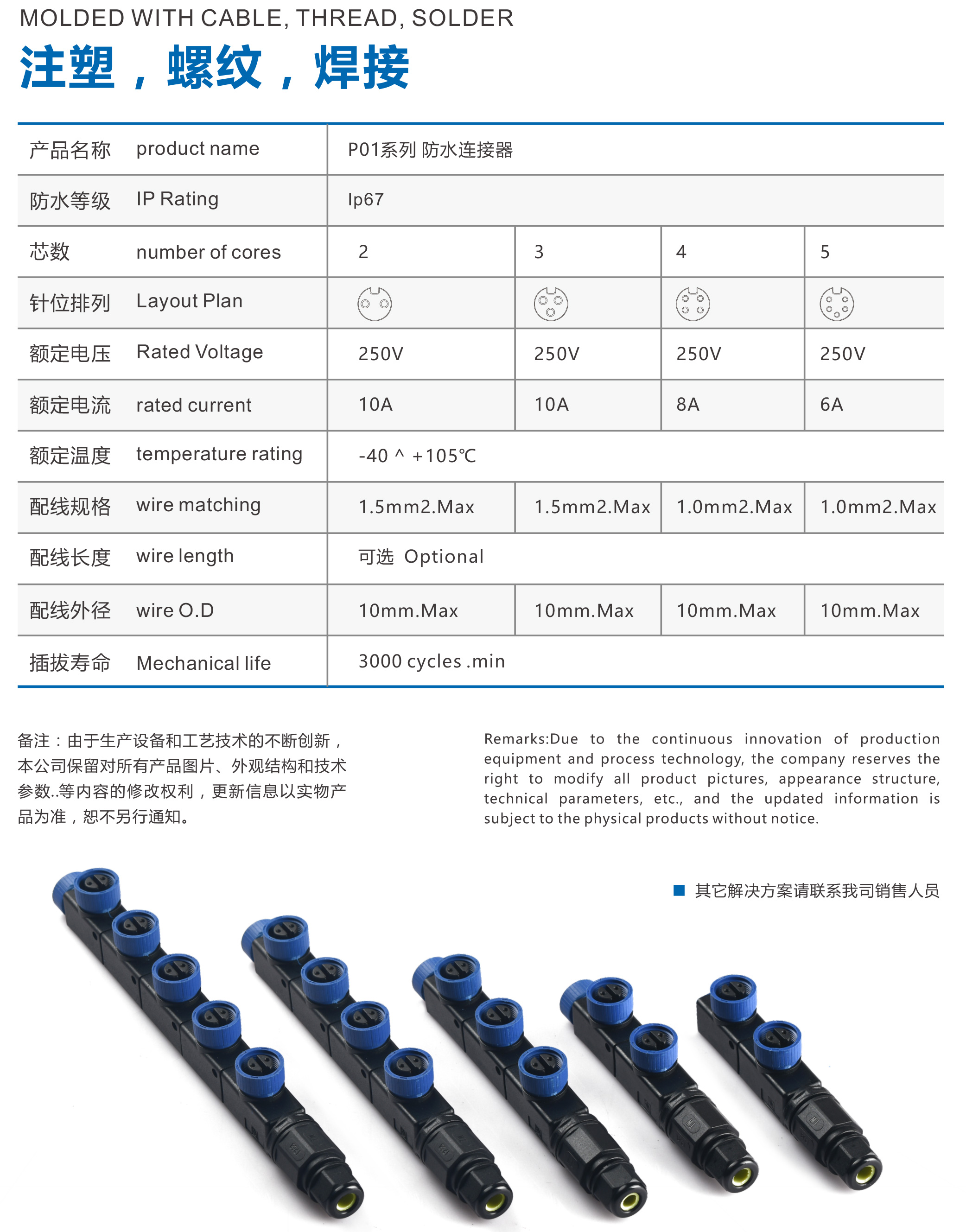 M15排插绿巨人福引导WELCOME系列