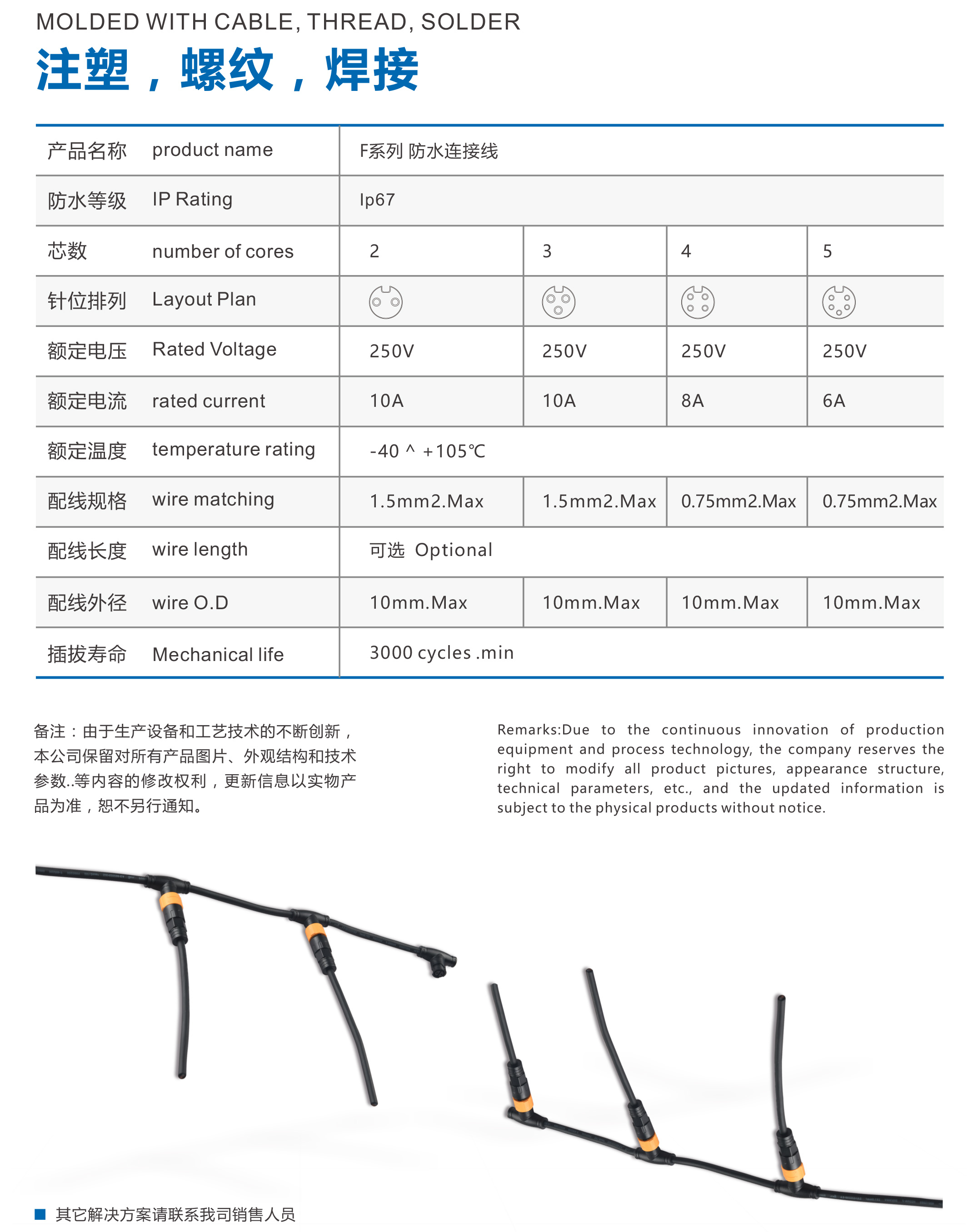M15 T型绿巨人福引导WELCOME